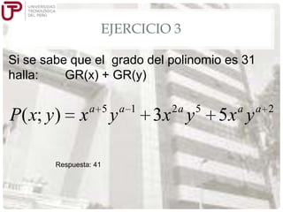 EJERCICIO 3
Si se sabe que el grado del polinomio es 31
halla:
GR(x) + GR(y)

P( x; y )

x

a 5

Respuesta: 41

y

a 1

2a

3x y

5

a

5x y

a 2

 
