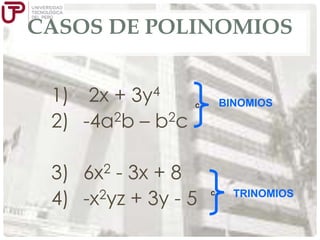 CASOS DE POLINOMIOS
4
3y

1) 2x +
2) -4a2b – b2c

BINOMIOS

c

3) 6x2 - 3x + 8
4) -x2yz + 3y - 5

c

TRINOMIOS

 