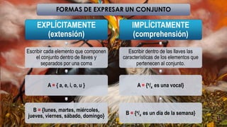 FORMAS DE EXPRESAR UN CONJUNTO
EXPLÍCITAMENTE
(extensión)
Escribir cada elemento que componen
el conjunto dentro de llaves y
separados por una coma
A = { a, e, i, o, u }
B = {lunes, martes, miércoles,
jueves, viernes, sábado, domingo}
IMPLÍCITAMENTE
(comprehensión)
Escribir dentro de las llaves las
características de los elementos que
pertenecen al conjunto.
A = {x/x es una vocal}
B = {x/x es un día de la semana}
 