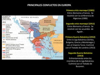 PRINCIPALES CONFLICTOS EN EUROPA
                            Primera crisis marroquí (1905)
                             Entre Alemania y Francia . Se
                            resolvió con la conferencia de
                                   Algeciras (1906)

                            Segunda crisis marroquí (1911)
                             Entre Alemania y Francia . Se
                             resolvió con los acuerdos de
                                        Agadir .

                           Primera Guerra Balcánica (1912)
                             Entre la Liga Balcánica (Serbia,
                            Bulgaria, Grecia y Montenegro )
                             con el Imperio Turco. Culminó
                           con el Tratado de Londres (1913)

                             Segunda Guerra Balcánica
                                      (1913)
                              Enfrentamiento entre los
                            miembros de la Liga Balcánica.
                             Culminó con el Tratado de
                                     Bucarest .
 