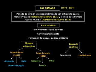 PAZ ARMADA            (1871 - 1914)

              Periodo de tensión internacional iniciado con el fin de la Guerra
           Franco-Prusiana (Tratado de Frankfurt, 1871) y el inicio de la Primera
                       Guerra Mundial (Atentado de Sarajevo, 1914)

                                          Características
                               Tensión internacional europea
                                   Carrera armamentista
                           Formación de bloques político-militares

                      Bloques                                        Zonas de
                    antagónicos                                      conflicto

    Triple Alianza                Triple Entente
        (1882)                        (1907)                Marruecos            Los Balcanes

Alemania          Italia     Inglaterra           Rusia
   Austria-Hungría                   Francia
 