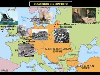DESARROLLO DEL CONFLICTO




                    Jutlandia

                                        Lagos Mazurianos
Hundimiento                               Tannenberg
del Lusitania


                    Ypres
                Somme
                   Verdún
                Marné




                                                           Gallipoli
 