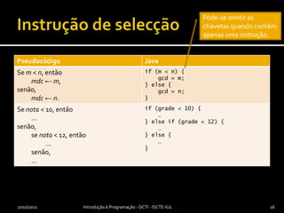 Instrução de selecção2010/2011Introdução à Programação - DCTI - ISCTE-IUL16Pode-se omitir as chavetas quando contêm apenas uma instrução.