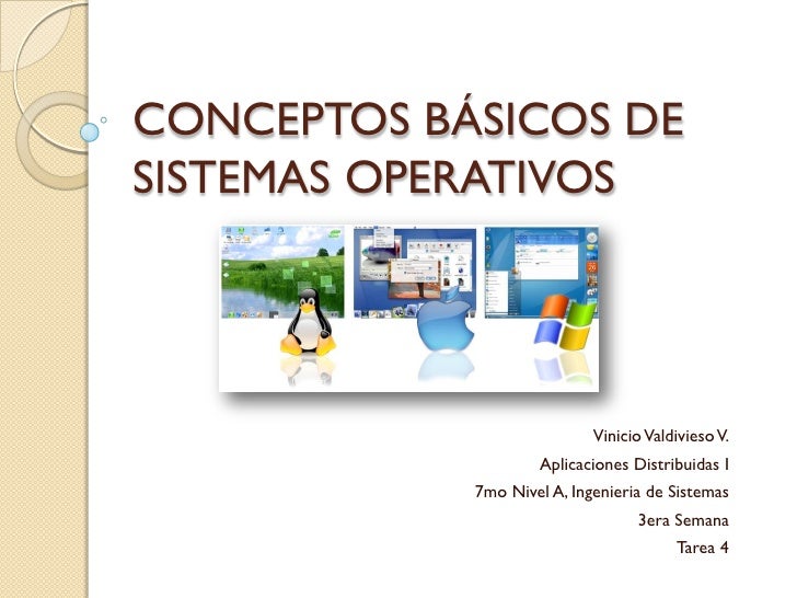 Conceptos basicos de forex
