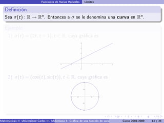 Funciones de Varias Variables                   Límites

   Denición
   Sea    σ(t ) : R → Rn .         Entonces a          σ   se le denomina una                           curva en Rn .
   Ejemplo
     1)    σ(t ) = (2t , t + 1), t ∈ R,            cuya gráca es
                                                                    4




                                                                    3




                                                                    2




                                                                    1




                                             -4      -2                              2          4   6



                                                                   -1




     2)    σ(t ) = (cos (t ), sin(t )), t ∈ R,              cuya gráca es
                                                                         1.0




                                                                         0.5




                                                    -1.0   - 0.5                    0.5   1.0




                                                                        -0.5




                                                                        -1.0




Matemáticas II Universidad Carlos III. Madrid () 4 Gráca de una función de varias variables. Curvas y supercies 13 nivel. L
                                        Semana                                              Curso 2008-2009       de / 24
 