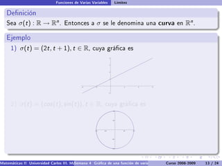 Funciones de Varias Variables                   Límites

   Denición
   Sea    σ(t ) : R → Rn .         Entonces a          σ   se le denomina una                           curva en Rn .
   Ejemplo
     1)    σ(t ) = (2t , t + 1), t ∈ R,            cuya gráca es
                                                                    4




                                                                    3




                                                                    2




                                                                    1




                                             -4      -2                              2          4   6



                                                                   -1




     2)    σ(t ) = (cos (t ), sin(t )), t ∈ R,              cuya gráca es
                                                                         1.0




                                                                         0.5




                                                    -1.0   - 0.5                    0.5   1.0




                                                                        -0.5




                                                                        -1.0




Matemáticas II Universidad Carlos III. Madrid () 4 Gráca de una función de varias variables. Curvas y supercies 13 nivel. L
                                        Semana                                              Curso 2008-2009       de / 24
 