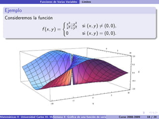Funciones de Varias Variables   Límites

   Ejemplo
   Consideremos la función
                                                   x 2 −y 2
                                                   x 2 +y 2
                                                                si   (x , y ) = (0, 0),
                                f (x , y ) =
                                                   0            si   (x , y ) = (0, 0).




Matemáticas II Universidad Carlos III. Madrid () 4 Gráca de una función de varias variables. Curvas y supercies 18 nivel. L
                                        Semana                                              Curso 2008-2009       de / 24
 