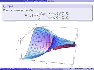 Funciones de Varias Variables   Límites

   Ejemplo
   Consideremos la función
                                                      xy
                                                   x 2 +y 2
                                                                si   (x , y ) = (0, 0),
                                f (x , y ) =
                                                   0            si   (x , y ) = (0, 0).




Matemáticas II Universidad Carlos III. Madrid () 4 Gráca de una función de varias variables. Curvas y supercies 20 nivel. L
                                        Semana                                              Curso 2008-2009       de / 24
 