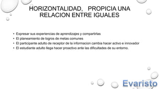 HORIZONTALIDAD, PROPICIA UNA
RELACION ENTRE IGUALES
• Expresar sus experiencias de aprendizajes y compartirlas
• El planeamiento de logros de metas comunes
• El participante adulto de receptor de la informacion cambia hacer activo e innovador
• El estudiante adulto llega hacer proactivo ante las dificultades de su entorno.
 