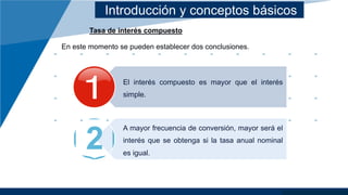 Introducción y conceptos básicos
Tasa de interés compuesto
El interés compuesto es mayor que el interés
simple.
A mayor frecuencia de conversión, mayor será el
interés que se obtenga si la tasa anual nominal
es igual.
En este momento se pueden establecer dos conclusiones.
 
