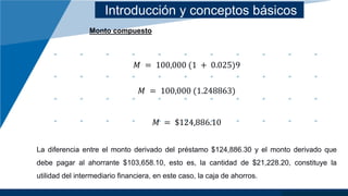 Introducción y conceptos básicos
Monto compuesto
𝑀 = 100,000 (1 + 0.025)9
𝑀 = 100,000 (1.248863)
𝑀 = $124,886.10
La diferencia entre el monto derivado del préstamo $124,886.30 y el monto derivado que
debe pagar al ahorrante $103,658.10, esto es, la cantidad de $21,228.20, constituye la
utilidad del intermediario financiera, en este caso, la caja de ahorros.
 