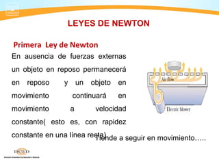 Primera Ley de Newton
En ausencia de fuerzas externas
un objeto en reposo permanecerá
en reposo y un objeto en
movimiento continuará en
movimiento a velocidad
constante( esto es, con rapidez
constante en una línea recta).Tiende a seguir en movimiento…..
LEYES DE NEWTON
 