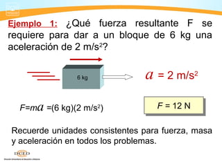 Ejemplo 1: ¿Qué fuerza resultante F se
requiere para dar a un bloque de 6 kg una
aceleración de 2 m/s2
?
6 kg a = 2 m/s2
F=ma =(6 kg)(2 m/s2
) F = 12 NF = 12 N
Recuerde unidades consistentes para fuerza, masa
y aceleración en todos los problemas.
 