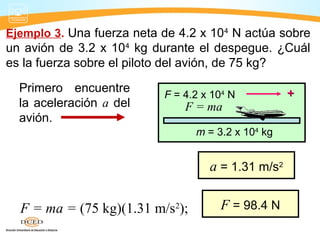 Ejemplo 3. Una fuerza neta de 4.2 x 104
N actúa sobre
un avión de 3.2 x 104
kg durante el despegue. ¿Cuál
es la fuerza sobre el piloto del avión, de 75 kg?
F = 4.2 x 104
N
m = 3.2 x 104
kg
++
F = ma
4
4
4.2 x 10 N
3.2 x 10 kg
F
a
m
= = a = 1.31 m/s2
F = ma = (75 kg)(1.31 m/s2
); F = 98.4 N
Primero encuentre
la aceleración a del
avión.
 