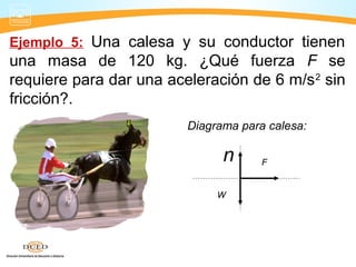 Ejemplo 5: Una calesa y su conductor tienen
una masa de 120 kg. ¿Qué fuerza F se
requiere para dar una aceleración de 6 m/s2
sin
fricción?.
Diagrama para calesa:
n
W
F
 