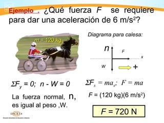 Ejemplo . ¿Qué fuerza F se requiere
para dar una aceleración de 6 m/s2
?
ΣFy = 0; n - W = 0
La fuerza normal, n,
es igual al peso ,W.
ΣFx = max; F = ma
F = (120 kg)(6 m/s2
)
F = 720 N
Diagrama para calesa:
n
W
F
x
+
m =m = 120 kg120 kg
 