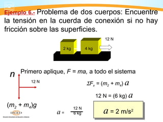 Ejemplo 6.- Problema de dos cuerpos: Encuentre
la tensión en la cuerda de conexión si no hay
fricción sobre las superficies.
2 kg 4 kg
12 N
Primero aplique, F = ma, a todo el sistema
12 N
nn
(m2 + m4)g
ΣFx = (m2 + m4) a
12 N = (6 kg) a
a =
12 N
6 kg a = 2 m/s2a = 2 m/s2
 