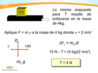 2 kg2 kg
La misma respuesta
para T resulta de
enfocarse en la masa
de 4kg.
Aplique F = m a a la masa de 4 kg donde a = 2 m/s2
ΣFx = m4 a
12 N - T = (4 kg)(2 m/s2
)
T = 4 NT = 4 N
12N
n
m2 g
T
 