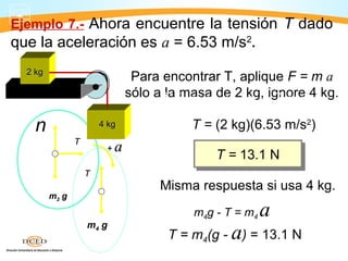 Ejemplo 7.- Ahora encuentre la tensión T dado
que la aceleración es a = 6.53 m/s2
.
Para encontrar T, aplique F = m a
sólo a la masa de 2 kg, ignore 4 kg.
T = (2 kg)(6.53 m/s2
)
T = 13.1 NT = 13.1 N
Misma respuesta si usa 4 kg.
m4g - T = m4 a
T = m4(g - a) = 13.1 N
n
m2 g
TT
m4 g
TT
++ aa
22 kgkg
4 kg4 kg
ΣFx = m2a o T = m2a
 