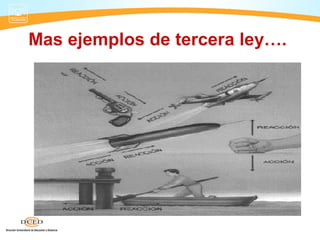 Mas ejemplos de tercera ley….
 