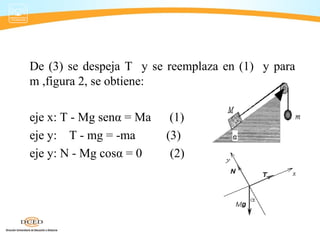 De (3) se despeja T y se reemplaza en (1) y para
m ,figura 2, se obtiene:
eje x: T - Mg senα = Ma (1)
eje y: T - mg = -ma (3)
eje y: N - Mg cosα = 0 (2)
 