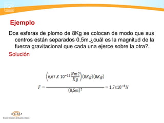 Ejemplo
Dos esferas de plomo de 8Kg se colocan de modo que sus
centros están separados 0,5m.¿cuál es la magnitud de la
fuerza gravitacional que cada una ejerce sobre la otra?.
Solución
 