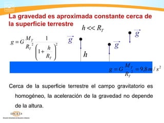 La gravedad es aproximada constante cerca de
la superficie terrestre
TRh <<
h
g22
1
1






+
=
T
T
T
R
hR
M
Gg
g
g
2
2
/8,9 sm
R
M
Gg
T
T
==
Cerca de la superficie terrestre el campo gravitatorio es
homogéneo, la aceleración de la gravedad no depende
de la altura.
 