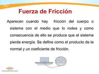 Fuerza de Fricción
Aparecen cuando hay fricción del cuerpo o
sistema con el medio que lo rodea y como
consecuencia de ello se produce que el sistema
pierda energía. Se define como el producto de la
normal y un coeficiente de fricción.
 