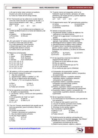 GRAMÁTICA NIVEL PREUNIVERSITARIO LIC.JOSÉ CONTRERAS SANTA CRUZ
www.correccion-gramatical.blogspot.com 5
c) Al caer la tarde, todos volvieron al auditorio.
d) Llevó una carta al correo para él.
e) Todos los meses del año tengo trabajo.
67. En:”Caminando por las calles de la ciudad observé
como las nubes oscuras se juntaban en el cielo, y vi
como la lluvia empezó a caer.” Hay ___ artículos
determinantes.
a) 7 b) 4 c) 2 d) 1 e) 5
68. El _________ es un morfema que se antepone a un
nombre ya determinado en la mente del hablante y del
oyente.
a) Adjetivo b) Demostrativo
c) Pronombre d) Artículo
e) a y b.
69. ¿En qué oración “lo” actúa como artículo?
a) Henry lo tiene todo para ser feliz.
b) Lo dejó esperando, como siempre.
c) Quien diría que lo tuyo, sería mío.
d) Pregúntale dónde lo compró.
e) Hicieron todo lo que les pedí.
70. Relaciona correctamente
1- Mío I) D. Demostrativo
2- Aquel II) D. Posesivo
3- Dos III) D. Numeral
4- Sendos IV) D. Distributivo
a) 1-I ,2-II, 3-III, 4- IV
b) 1-II, 2-I, 3-III, 4- IV
c) 1-II, 2-I, 3-IV, 4-III
d) 1-III, 2-II, 3-I, 4-IV
e) 1-II. 2-III ,3-I,4-II
71. “Mi palabra y mi fe no pueden serte sospechosas”
De la oración marque lo correcto :
I. Hay dos sustantivos.
II. “Sospechosas” califica a “palabra” y a “fe”.
III. “Mi” es un determinante demostrativo.
IV. “Palabra” y “Fe” son de género femenino.
a) Sólo I b) Sólo II
c) I, II y III d) I, II y IV
e) Todas son correctas
72. De los siguientes enunciados ,elige el correcto
I. El adjetivo es dependiente.
II. Las formas –ísimo y –érrimo son del superlativo
absoluto.
III. El comparativo de “malo” es “peor”.
a) Sólo I b) Sólo III
c) Sólo I y III d) Sólo II y III
e) I, II, y III
73. “Fue con Tomasín aprendiendo todo aquello que él
tenía que aprender, pues le tomaba a diario sus
lecciones”
En el texto encontramos:
I. Tomasín y lecciones son sustantivos.
II. Hay dos determinantes artículos.
III. No hay ningún adjetivo
a) I y III b) II y III
c) Sólo I d) I y II
e) Todas
74. “Cuando menos se le esperaba, entró en la
habitación aquel ser blando, semiseco, de habla
pestilente y de mirada viscosa”¿Cuántos adjetivos
hay en el texto anterior?
a) 3 b) 4 c) 5 d) 6 e) 7
75. El determinante neutro “lo” generalmente sustantiva :
a) verbos b) pronombres
c) nombres o sustantivos d) adjetivos
e) adverbios
76. Señale la respuesta correcta :
a. Actualmente existen 2 clases de adjetivos: los
calificativos y los determinativos.
b. Probaré de tu roja sangre: lo subrayado es un
epíteto.
c. Pleitista es un adjetivo de 2 terminaciones. Por
ejemplo: mujer pleitista , hombre pleitisto.
d. Morfológicamente el adjetivo indica cualidad.
e. Semánticamente el adjetivo indica cualidad.
f. El adjetivo tiene 3 accidentes gramaticales:
género, número y grado. Los 2 primeros son
adherentes del sustantivo y el último es inherente
o propio.
A) FVFFVV B) FVVFV C) VVVVFV
D) FFVVFV E) VVFFVV
77. En las siguientes oraciones los adjetivos
respectivamente están en :
A) Odiseo es el más valiente de todos.
B) Dios es supremo.
C) Leer es más interesante que ver TV.
D) Yo fui tu fiel esclava.
E) La mentira es peor que la infidelidad.
a) Comparativo de superioridad, positivo,
comparativo de inferioridad, positivo, comparativo
de superioridad.
b) Superlativo absoluto, superlativo absoluto,
superlativo relativo, superlativo absoluto,
comparativo de superioridad.
c) Superlativo relativo, superlativo absoluto,
comparativo de superioridad, positivo,
superlativo relativo irregular.
d) Positivo, superlativo relativo, comparativo de
inferioridad, positivo, comparativo de superioridad.
e) Superlativo relativo, positivo, comparativo de
superioridad, superlativo absoluto, comparativo de
superioridad.
78. De las siguientes oraciones :
A. Su enamorado es recontrafeísimo, pero para ella es
muy guapísimo.
B. Tu cargo es más superior que el mío.
C. Voy por el capítulo quinceavo de la novela.
D. Todos los alumnos traerán un vívere.
E. Mi amigo me dio sendos regalos.
Son incorrectas o agramaticales:
a) Sólo B, C y E b) Todas
c) Sólo B d) Sólo C y D
e) Todas menos E
79. Sintácticamente las palabras subrayadas son :
“Mi dulce esposa me esperaba tranquila : Dijo Odiseo”
a) Modificador directo, modificador directo,
complemento circunstancial de modo.
b) Determinante posesivo, adjetivo y adjetivo.
 