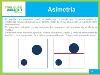 Asimetría
11
Un equilibrio es asimétrico cuando al dividir una composición en dos partes iguales, no
existen las mismas dimensiones en tamaño, color, peso etc, pero existe un equilibrio entre
dos elementos.
En el equilibrio asimétrico, al ser desiguales los pesos a un lado y otro del eje, el efecto es
variado.
La asimetría nos transmite agitación, tensión, dinamismo, alegría y vitalidad; en este tipo de
equilibrio una masa grande cerca del centro se equilibra por otra pequeña alejada del aquel.
 