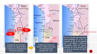 Salitre
1866
Plata
1870
Explotación de minerales:
inversión de capital chileno
y migración de trabajadores
al territorio boliviano.
Tratado de Límites con
Bolivia (1866): Zona libre
de impuestos entre
paralelos 23° y 25°.
Delimitación fronteriza
Fin la zona libre de impuestos
entre paralelos 23° y 25°. La
frontera se fijó en el paralelo
24° y se liberó a Chile de
impuestos sobre el guano,
además de firma acuerdo de
no subir el impuesto al salitre
en 25 años.
 