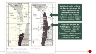 Administración chilena
de Tacna / Arica por 10
años y posesión de
Tarapacá (Tratado de
Ancón, 1883) Arica es
declarado territorio chileno
(Tratado de Lima, 1929)
Gobierno chileno de
Antofagasta (Tratado de
Valparaíso o Pacto de
Tregua, 1884).
Soberanía chilena perpetua
bajo el paralelo 23°
(Tratado de Paz, 1904)
 