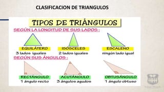 CLASIFICACION DE TRIANGULOS
 