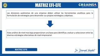 MATRIZ EFI-EFE
MATRIZ EFE
Estos análisis de nivel mas bajo proporcionan una base para identificar, evaluar y seleccionar entre las
diversas estrategias alternativas de nivel empresarial.
Las divisiones autónomas de una empresa deben utilizar las herramientas analíticas para la
formulación de estrategias para desarrollar sus propias estrategias y objetivos.
 