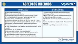 FORTALEZAS LIMITACIONES
1. Conocimiento del mercado.
2. Experiencia crediticia de 16 años.
3. Personal administrativo y directivo especializado en MYPEs.
4. Tecnología crediticia validada en la RED y por COPEME.
5. Acceso a líneas de crédito por cuenta propia.
6. Alianzas estratégicas con SWISSCONTACT, OIT, COPEME y otros.
7. Contamos con personal idóneo e identificado, equipos, materiales
audiovisuales y módulos validados para brindar servicios no
financieros.
8. Tener convenios con ADRA PERU, CEDEP Huánuco, Caritas , IPEDA,
PRISMA.
9. Pertenecer a la red CREDIFINL.
10. Ser operadores del CSE - PRA, AGROBANCO.
11. Manejo de proyectos rurales con el Fondo de las Américas.
12. Acceso a una central de riesgo (INFOCORP), e internet.
13.Contamos con una base de datos actualizada de clientes.
1.Génesis no actualizado para generar información
solicitada por el INA.
2. No se cuenta con software para el monitoreo de los
servicios de desarrollo empresarial.
3. Insuficiente capacitación del personal por parte del
INA.
4. Líneas de crédito con tasa de interés altas canalizadas
por el INA.
5. Falta de Seguridad para la custodia de valores.
ASPECTOS INTERNOS
 