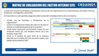 MATRIZ DE EVALUACION DEL FACTOR INTERNO (EFI)
La matriz EFI resume las fortalezas y limitaciones internas de una organización en su administración, mercadeo, finanzas,
producción, investigación y desarrollo.
Se responderá a cuatro grandes preguntas sobre la posición estratégica interna de una empresa:
MATRIZ EFI
• ¿Cuáles son las fortalezas y limitaciones de la
organización?
• ¿Cuál es la importancia relativa de cada una de ellas en
relación al rendimiento general de la empresa?
• ¿Cada factor representa una limitación mayor (1), una
limitación menor (2), una fortaleza menor (3) o una
fortaleza mayor (4)?
• ¿Cuál es el puntaje de peso total de la empresa
obtenido con el análisis EFI? ¿Se encuentra sobre o por
debajo del promedio (2.50)?
 