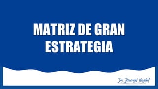 MATRIZ DE GRAN
ESTRATEGIA
 