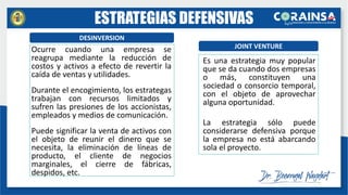 ESTRATEGIAS DEFENSIVAS
Es una estrategia muy popular
que se da cuando dos empresas
o más, constituyen una
sociedad o consorcio temporal,
con el objeto de aprovechar
alguna oportunidad.
La estrategia sólo puede
considerarse defensiva porque
la empresa no está abarcando
sola el proyecto.
Ocurre cuando una empresa se
reagrupa mediante la reducción de
costos y activos a efecto de revertir la
caída de ventas y utilidades.
Durante el encogimiento, los estrategas
trabajan con recursos limitados y
sufren las presiones de los accionistas,
empleados y medios de comunicación.
Puede significar la venta de activos con
el objeto de reunir el dinero que se
necesita, la eliminación de líneas de
producto, el cliente de negocios
marginales, el cierre de fábricas,
despidos, etc.
JOINT VENTURE
DESINVERSION
 