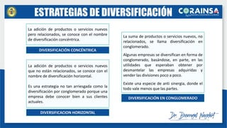 ESTRATEGIAS DE DIVERSIFICACIÓN
La adición de productos o servicios nuevos
pero relacionados, se conoce con el nombre
de diversificación concéntrica.
DIVERSIFICACIÓN CONCÉNTRICA
La adición de productos o servicios nuevos
que no están relacionados, se conoce con el
nombre de diversificación horizontal.
Es una estrategia no tan arriesgada como la
diversificación por conglomerado porque una
empresa debe conocer bien a sus clientes
actuales.
DIVERSIFICACION HORIZONTAL
La suma de productos o servicios nuevos, no
relacionados, se llama diversificación en
conglomerado.
Algunas empresas se diversifican en forma de
conglomerado, basándose, en parte, en las
utilidades que esperaban obtener por
desmantelar las empresas adquiridas y
vender las divisiones poco a poco.
Existe una especie de anti sinergia, donde el
todo vale menos que las partes.
DIVERSIFICACIÓN EN CONGLOMERADO
 