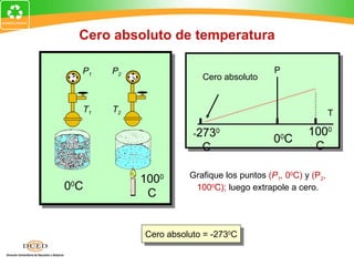 Cero absoluto de temperatura

  P1   P2                                   P
                         Cero absoluto


  T1   T2                                                    T

                       -2730                         1000
                                            00C
                         C                            C

                      Grafique los puntos (P1, 00C) y (P2,
            1000
00C                    1000C); luego extrapole a cero.
             C


            Cero absoluto = -2730C
 