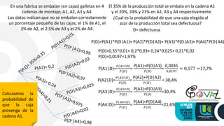 En una fabrica se embalan (en cajas) galletas en 4
cadenas de montaje; A1, A2, A3 y A4.
El 35% de la producción total se embala en la cadena A1
y el 20%, 24% y 21% en A2, A3 y A4 respectivamente.
Los datos indican que no se embalan correctamente
un porcentaje pequeño de las cajas; el 1% de A1, el
3% de A2, el 2.5% de A3 y el 2% de A4.
¿Cual es la probabilidad de que una caja elegida al
azar de la producción total sea defectuosa?
D= defectuosa
P(D)=P(A1)*P(D|A1)+ P(A2)*P(D|A2)+ P(A3)*P(D|A3)+ P(A4)*P(D|A4)
P(D)=0,35*0,01+ 0,2*0,03+ 0,24*0,025+ 0,21*0,02
P(D)=0,0197=1,97%
.
Calculamos la
probabilidad de
que la caja
provenga de la
cadena A1.
P(A3|D)=
𝑃(𝐴3∩𝐷)
𝑃(𝐷)
=
P(A3)∗P(D|A3)
𝑃(𝐷)
=30,4%
P(A2|D)=
𝑃(𝐴2∩𝐷)
𝑃(𝐷)
=
P(A2)∗P(D|A2)
𝑃(𝐷)
= 30,4%
P(A1|D)=
𝑃(𝐴1∩𝐷)
𝑃(𝐷)
=
P(A1)∗P(D|A1)
𝑃(𝐷)
=
0,0035
0,0197
= 0,177 =17,7%
P(A4|D)=
𝑃(𝐴4∩𝐷)
𝑃(𝐷)
=
P(A4)∗P(D|A4)
𝑃(𝐷)
=21,6%
 