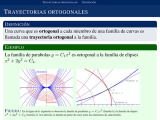 TRAYECTORIAS ORTOGONALES DEFINICI ´ON
TRAYECTORIAS ORTOGONALES
DEFINICI ´ON
Una curva que es ortogonal a cada miembro de una familia de curvas es
llamada una trayectoria ortogonal a la familia.
EJEMPLO
La familia de parabolas y = C1x2 es ortogonal a la familia de elipses
x2 + 2y2 = C2.
FIGURA: En la ﬁgura de la izquierda se observan la familia de parabolas y = C1x2
(familia1) y la familia de elipses
x2
+ 2y2
= C2 (familia 2). A la derecha se detalla un punto de cruce entre dos elementos de cada familia.
 