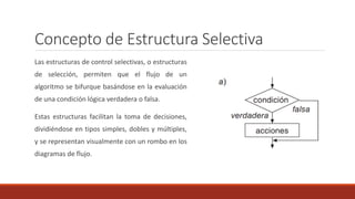 Fundamentos de Programación: Algoritmos y Estructuras Selectivas en C++ ...