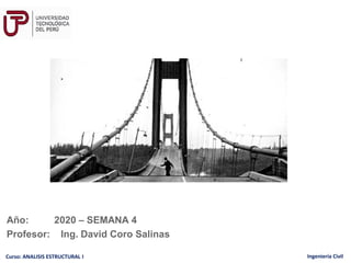Curso: ANALISIS ESTRUCTURAL I Ingeniería Civil
Año: 2020 – SEMANA 4
Profesor: Ing. David Coro Salinas
 