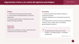 Argumentos a favor y en contra del egoísmo psicológico Ética · Semana 4
15
A favor
1. Hacemos lo que más queremos hacer.
2. Las acciones“desinteresadas”nos hacen
sentir bien.
3. Siempre podría haber un beneficio oculto
detrás de la generosidad.
Fuerza del
argumento
Presenta una explicación simple y aparentemente
coherente de la conducta humana.
En contra
1. A veces actuamos por deber aunque no
queramos hacerlo.
2. Sentir satisfacción no convierte la acción en
egoísta.
3. La experiencia humana muestra pluralidad de
motivos: amor, miedo, odio, curiosidad,
generosidad y heroísmo.
“ La idea de que no hay sino un solo
motivo —el interés propio— no puede
sostenerse.
Rachels, 2006, p. 125
 