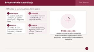 Propósitos de aprendizaje Ética · Semana 4
2
Al finalizar la semana, el estudiante podrá:
1
Distinguir
las tesis del relativismo
axiológico, el egoísmo
psicológico y el egoísmo
ético.
2
Analizar
cómo cultura, creencias
y contexto influyen en
los juicios morales.
3
Evaluar
los límites de cada
postura frente a casos
concretos y conflictos
reales.
4
Aplicar
un criterio de bienestar,
dignidad y justificación
racional a prácticas
morales.
Ética en acción
La sesión conecta teoría moral con
análisis de casos: diversidad cultural,
altruismo, interés propio y deberes hacia
los demás.
 