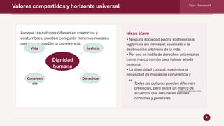 Valores compartidos y horizonte universal Ética · Semana 4
8
Aunque las culturas difieran en creencias y
costumbres, pueden compartir mínimos morales
que hacen posible la convivencia.
Dignidad
humana
Vida Justicia
Conviven
cia
Derechos
Ideas clave
• Ninguna sociedad podría sostenerse si
legitimara sin límites el asesinato o la
destrucción arbitraria de la vida.
• Por eso se habla de derechos universales
como marco común para valorar a toda
persona.
• La diversidad cultural no elimina la
necesidad de mapas de convivencia y
responsabilidad.
“ Todas las culturas pueden diferir en
creencias, pero existe un marco de
acuerdos que las une en valores
comunes y generales.
Síntesis del apunte
 