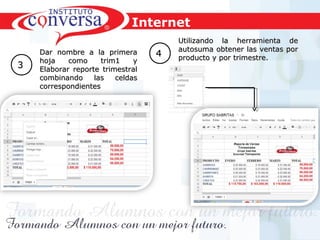 Resultados, No Excusas, Termina todo lo que Empiezas, Trabajo en EquipoResultados, No Excusas, Termina todo lo que Empiezas, Trabajo en Equipo
33
Dar nombre a la primeraDar nombre a la primera
hoja como trim1 yhoja como trim1 y
Elaborar reporte trimestralElaborar reporte trimestral
combinando las celdascombinando las celdas
correspondientescorrespondientes
44
Utilizando la herramienta deUtilizando la herramienta de
autosuma obtener las ventas porautosuma obtener las ventas por
producto y por trimestre.producto y por trimestre.
Internet
 