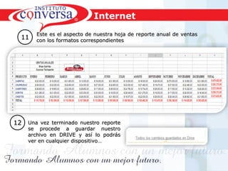 Resultados, No Excusas, Termina todo lo que Empiezas, Trabajo en EquipoResultados, No Excusas, Termina todo lo que Empiezas, Trabajo en Equipo
Este es el aspecto de nuestra hoja de reporte anual de ventasEste es el aspecto de nuestra hoja de reporte anual de ventas
con los formatos correspondientescon los formatos correspondientes1111
Internet
1212 Una vez terminado nuestro reporteUna vez terminado nuestro reporte
se procede a guardar nuestrose procede a guardar nuestro
archivo en DRIVE y así lo podrásarchivo en DRIVE y así lo podrás
ver en cualquier dispositivo…ver en cualquier dispositivo…
 