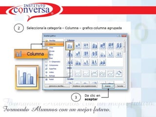 Resultados, No Excusas, Termina todo lo que Empiezas, Trabajo en Equipo

 